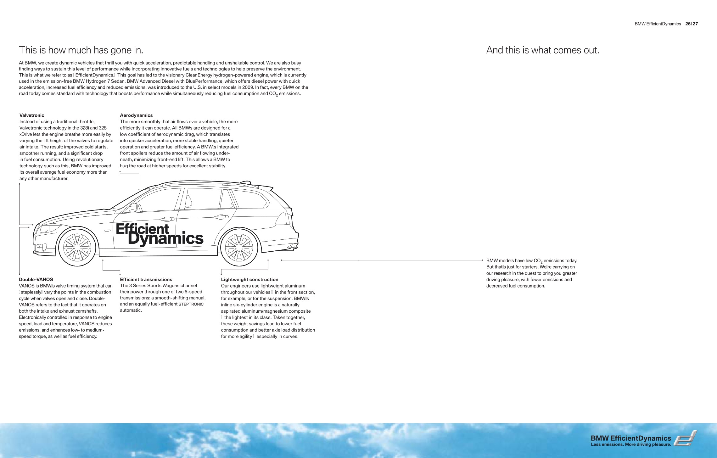 2010 BMW 3-Series Wagon Brochure Page 4